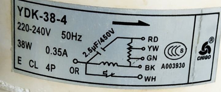 موتور فن پنل کولر گازی